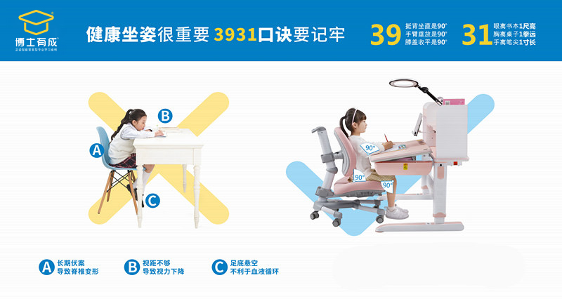 博士有成学习桌“3931”坐姿标准